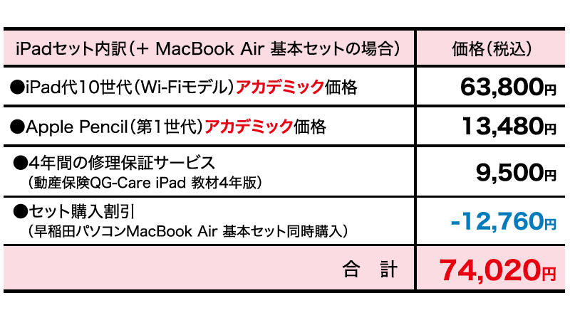 iPad Macbookセット販売